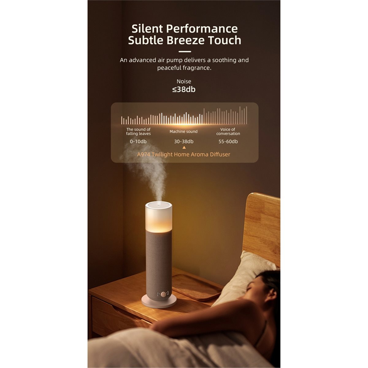 Home Fragrance Diffuser Electric - actualización. Difusor de Aroma de 120