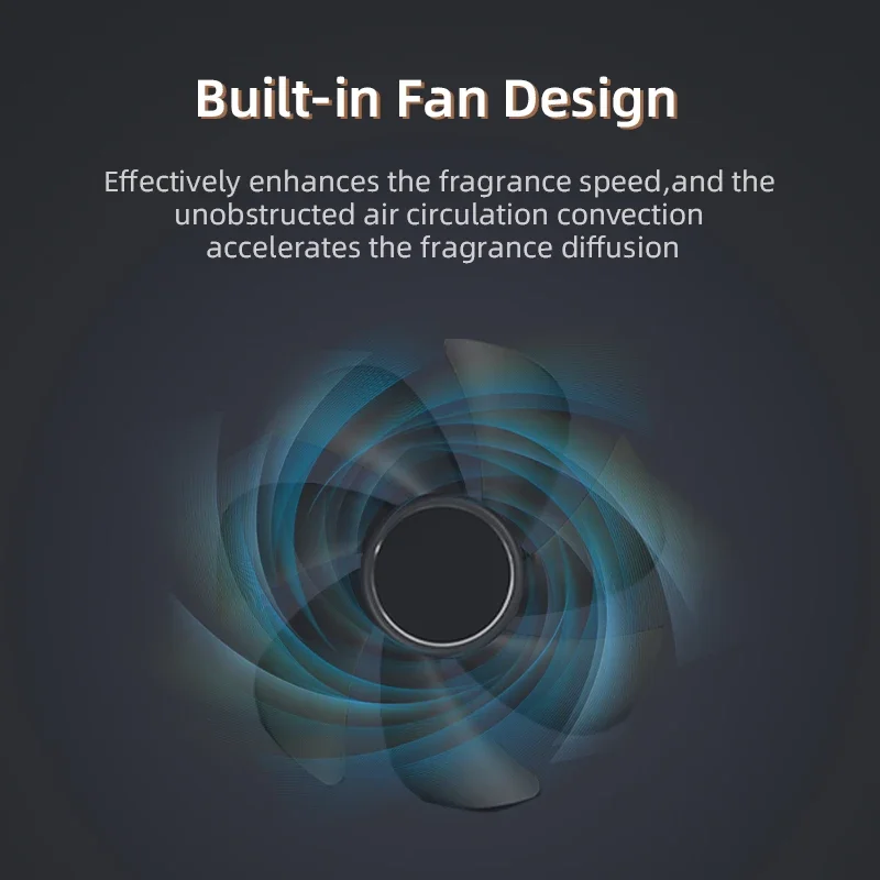 Ambientadores para electrodomé - Home Fragrance Diffuser Electric reseña y precio