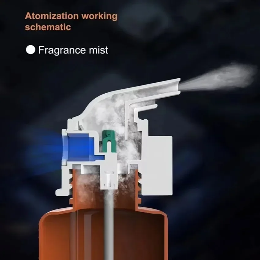 Difusor de aceites esenciales  - Home Fragrance Collection reseña y precio