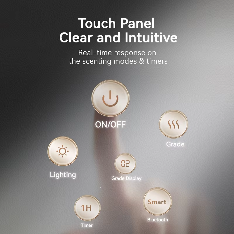 Difusor de Aroma Recargable, D - Home Fragrance Diffuser Electric reseña y precio