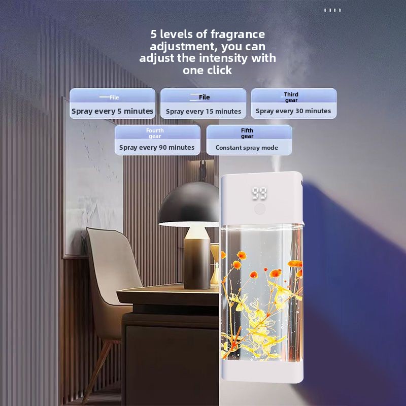 Difusor de Aromaterapia Automá - Home Fragrance Hotel reseña y precio