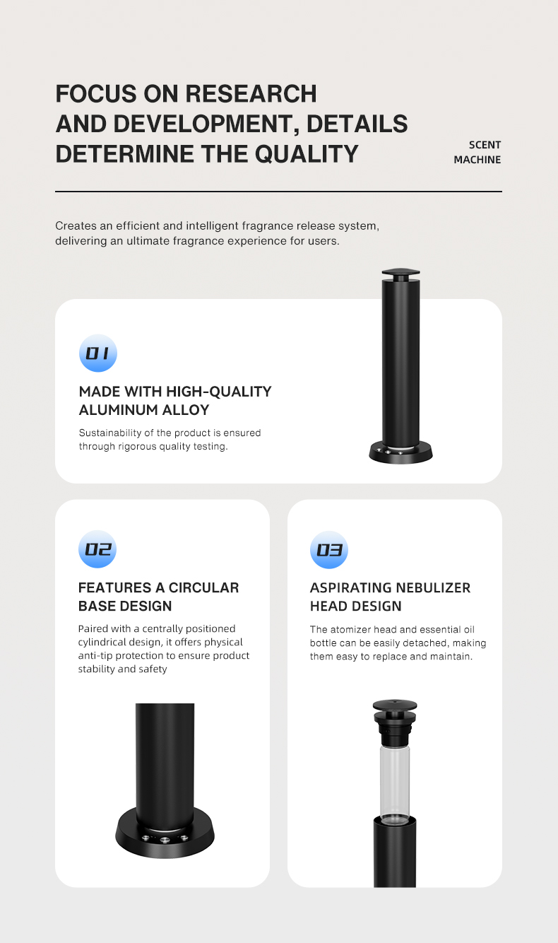 Difusor de Aroma Bluetooth par - Home Fragrance With Essential Oils reseña y precio