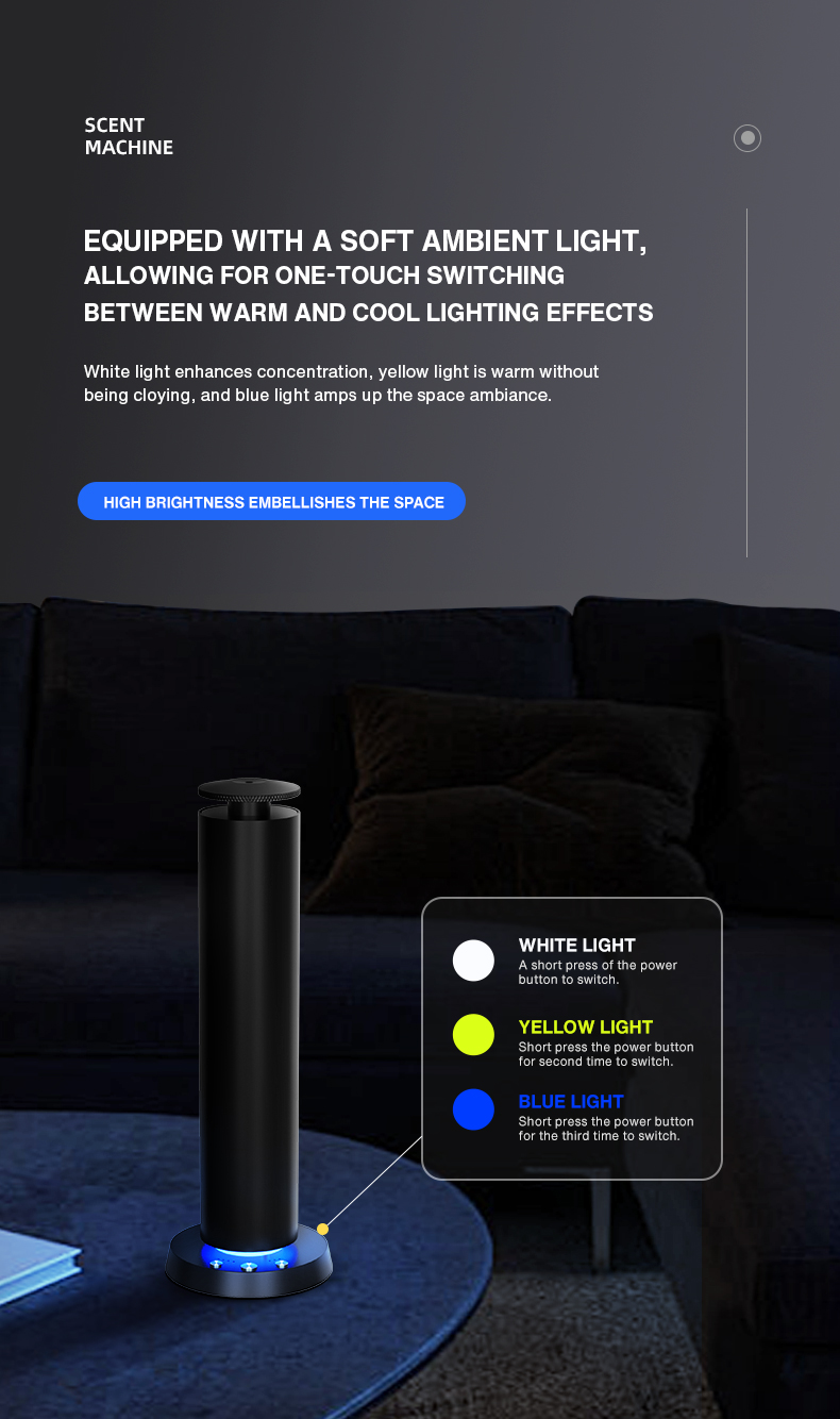 Difusor de Aroma Bluetooth par - Home Fragrance With Essential Oils reseña y precio