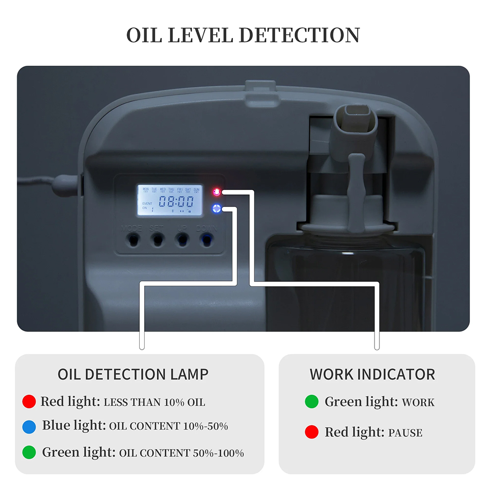Difusor de Aroma inteligente N - Home Fragrance Hotel reseña y precio