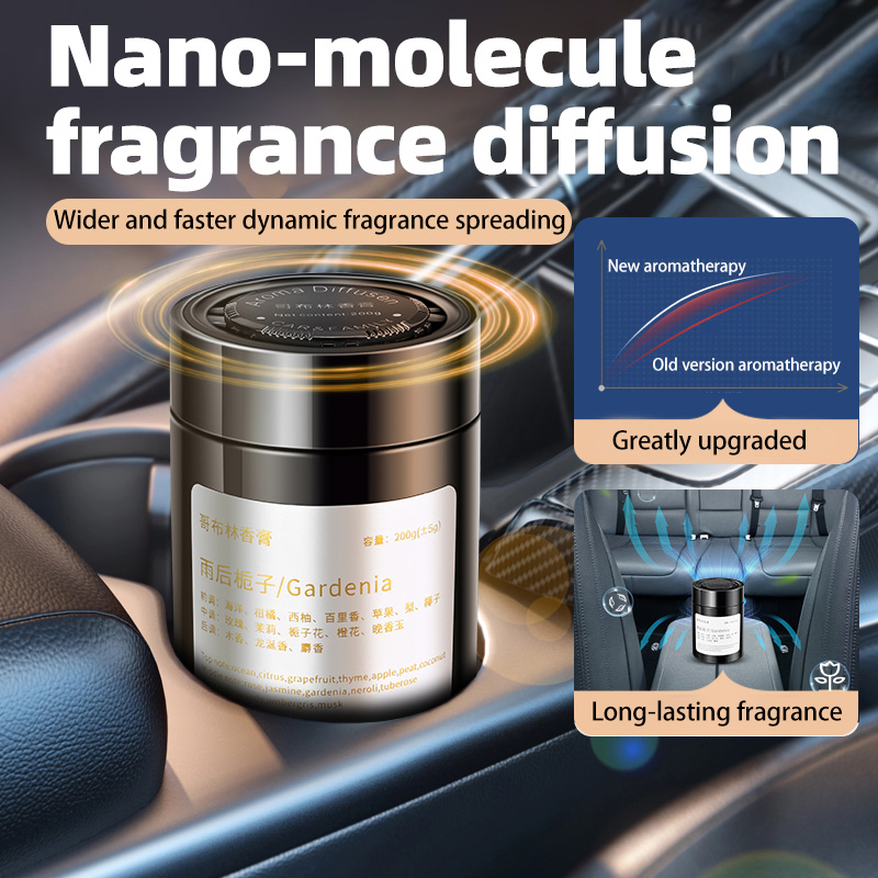 Ambientador para Auto, Nuevo M - Home Fragrance Collection reseña y precio