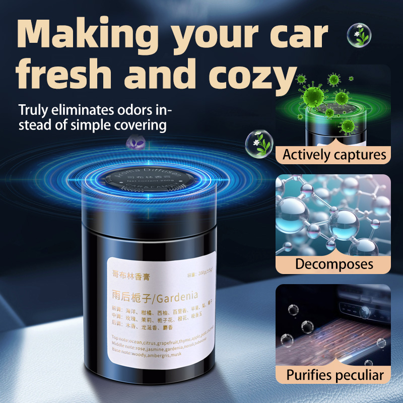 Ambientador para Auto, Nuevo M - Home Fragrance Collection reseña y precio