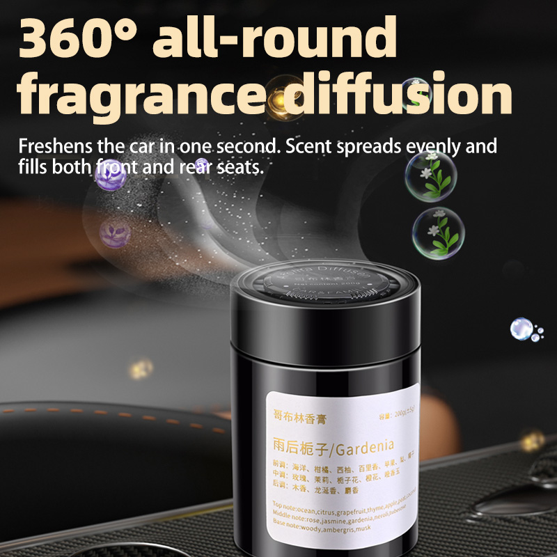 Ambientador para Auto, Nuevo M - Home Fragrance Collection reseña y precio